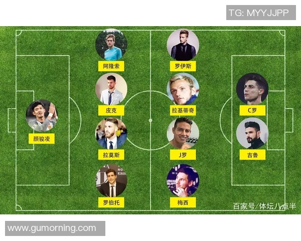 全球足球明星球迷最多的五大球员及其影响力分析 全球足球明星球迷最多的五大球员及其影响力分析