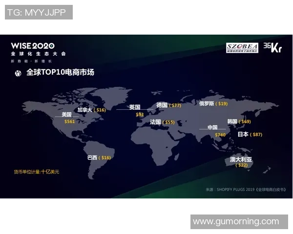 足球球星卡市场版权格局与未来发展趋势深度解析